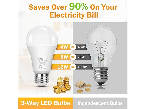 Yochoice B0FZVDJ2TK 3 Way Light Bulbs