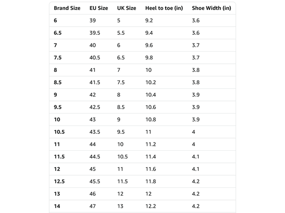 Cole Haan Men's Original Grand 2.0 Wingtip Oxfords