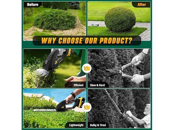 VERVEWAVE Hedge Trimmer for DEWALT 20V