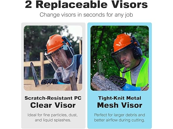 6-in-1 Forestry Safety Helmet