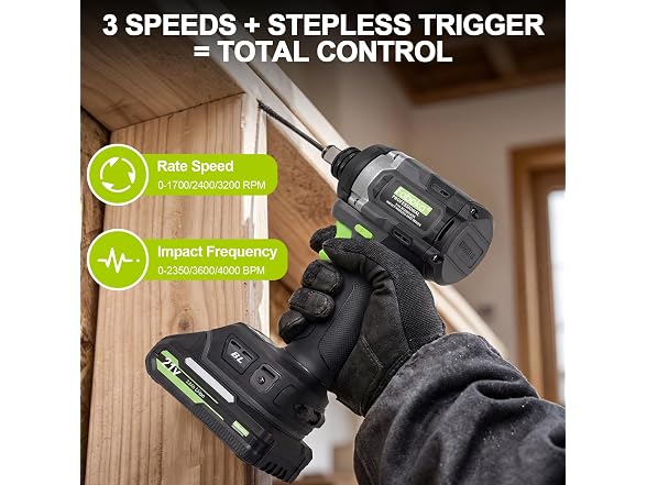 FABOKA FA0901 2-IN-1 Impact Wrench and Driver - Gallery 4