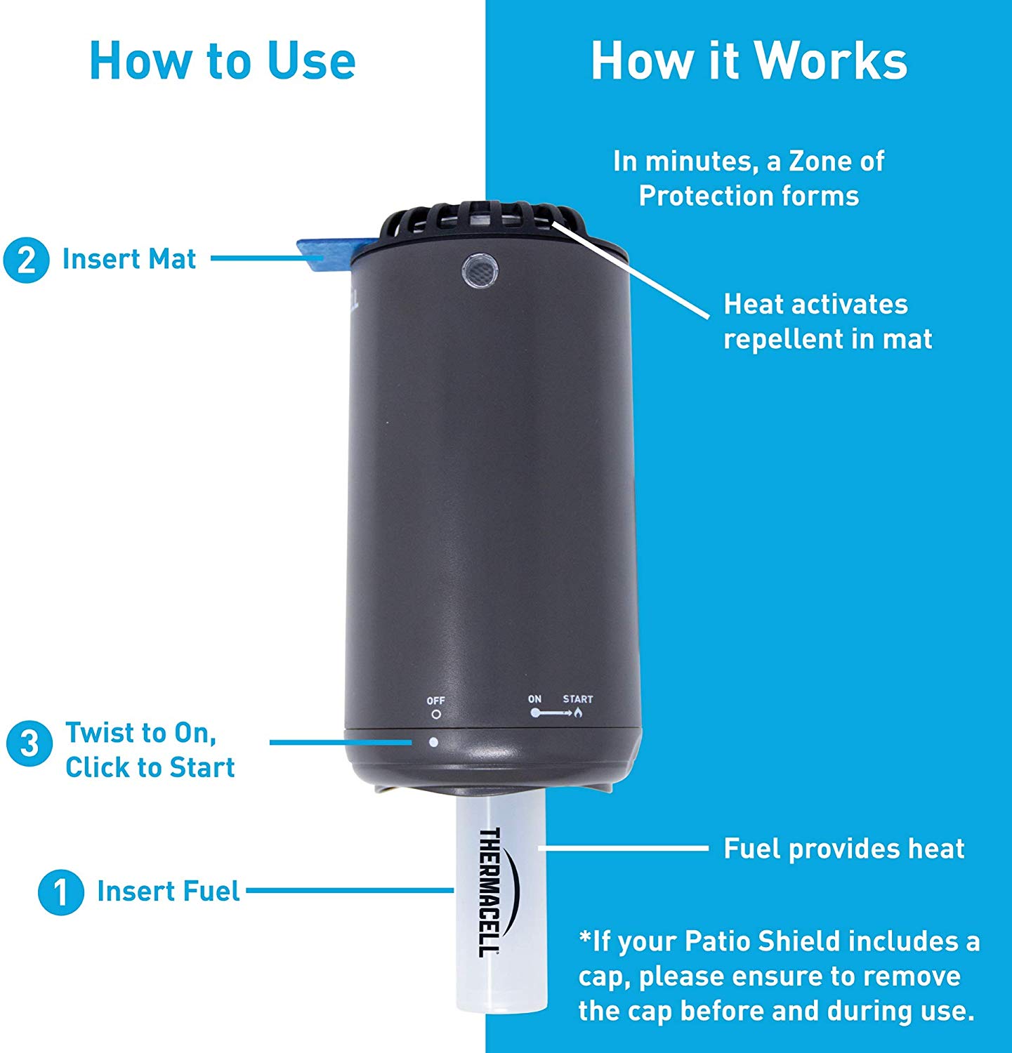 Thermacell Patio Shield Mosquito Repellent - Gallery 21