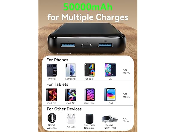 YILANS Portable Charger with Built-in Cable