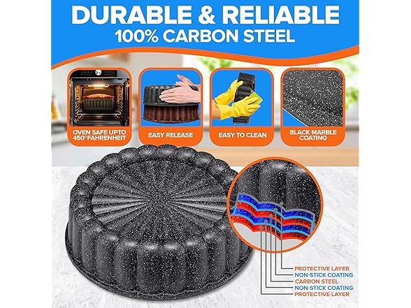 Emporio Kitchen Baking Pan