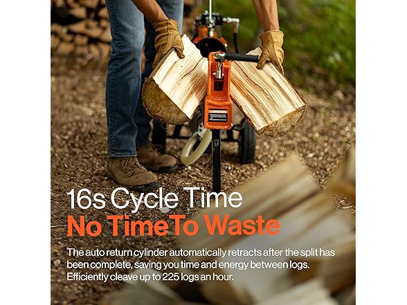 SuperHandy Electric Log Splitter - 14 Ton 2.5eHP