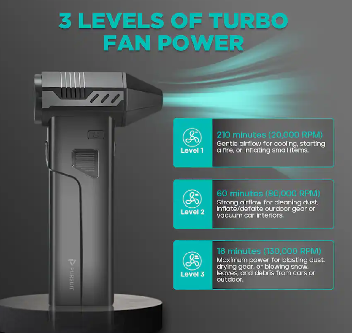 Pursuit R55 5-in-1 Jump Starter, Inflator, Booster - Gallery 18