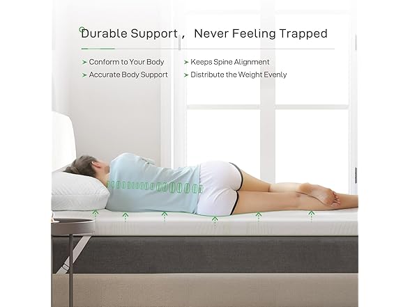 Novilla 4" Full Memory Foam Topper