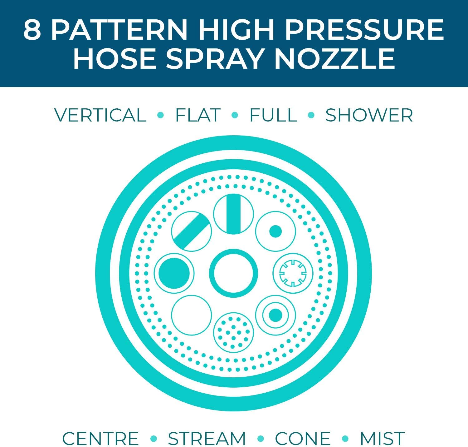 GrowGreen Expandable Garden Hose 50ft - Gallery 10