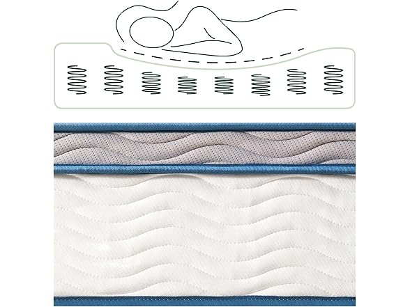 ZINUS 8" (New Version) Spring Sensation Hybrid Queen Mattress