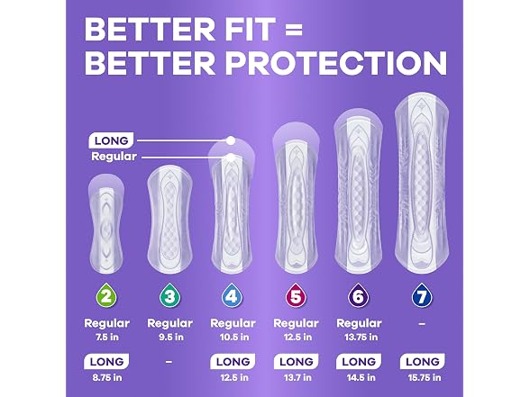 Always Discreet | Adult 162ct