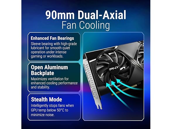 NVIDIA GeForce RTX 5060Ti Graphics Card