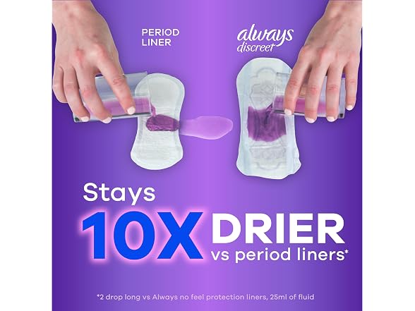 AlwaysDiscreet Old Product 132 Count