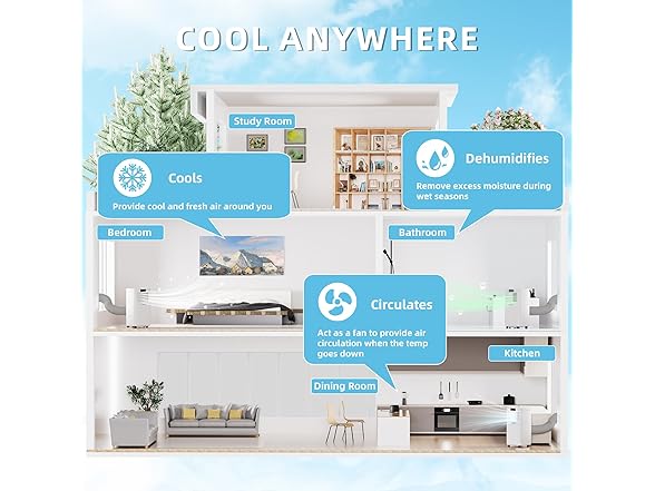 DENBIG 10,000 BTU Portable Air Conditioner- 350 SqFt