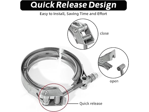 PALOZO 3.25 Inch Quick Release V Band Clamp