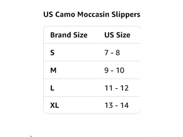 SAN FRANCISCO 49ERS Sherpa Slide Slippers (13-14)