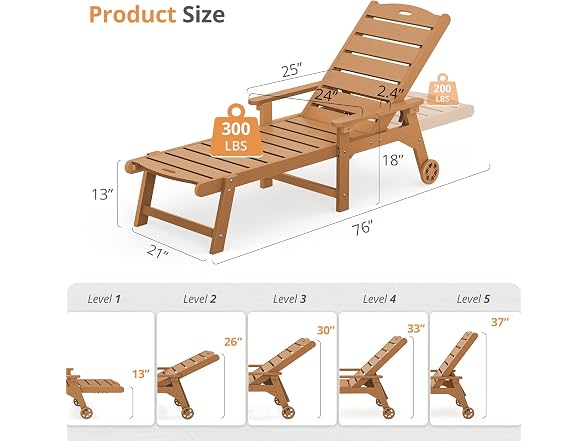 LUE BONA Set of 2 Teak Chaise Lounge Chairs