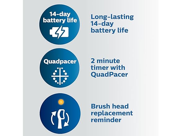 Philips Sonicare Philips Sonicare Compact Flosser 1000,