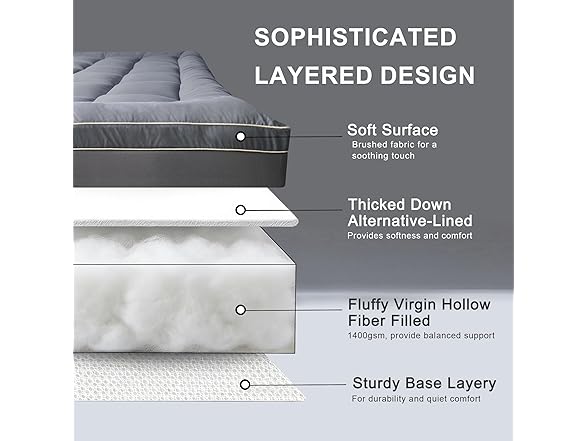 3" Queen Size Mattress Topper