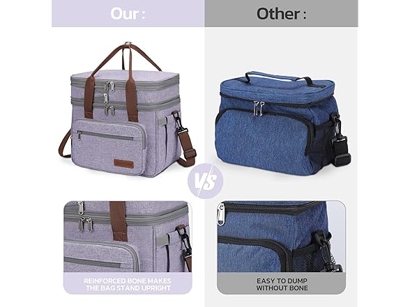 Maelstrom Lunch Bag Women,23L Purple
