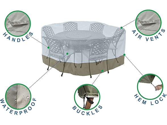 96" Round Patio Table with Chairs Cover