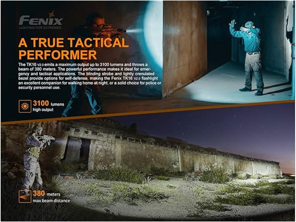 Fenix TK16 v2.0 Tactical Flashlight - Gallery 7