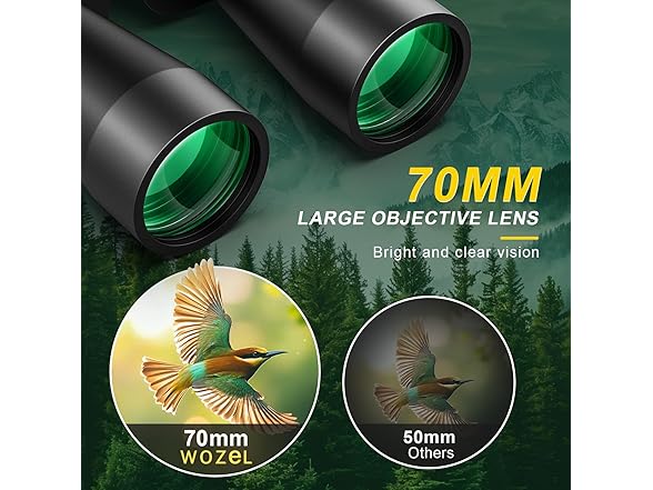 Wozel 20x70 Binoculars High Powered