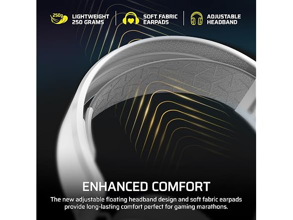 Corsair HS35 v3 Wireless Gaming Headset