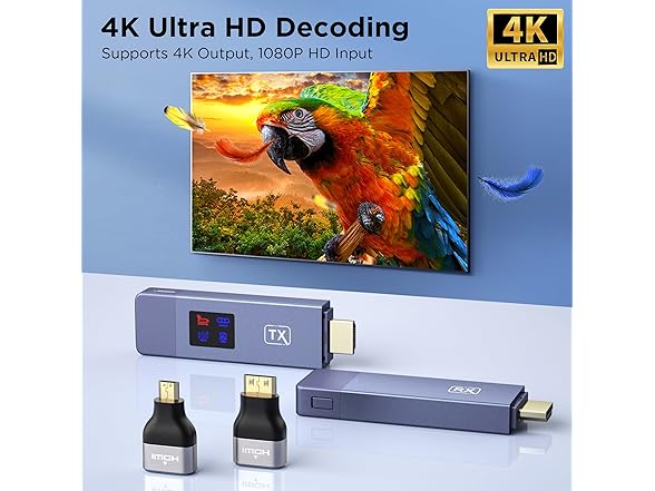 Wireless HDMI Kit w/LED Screen