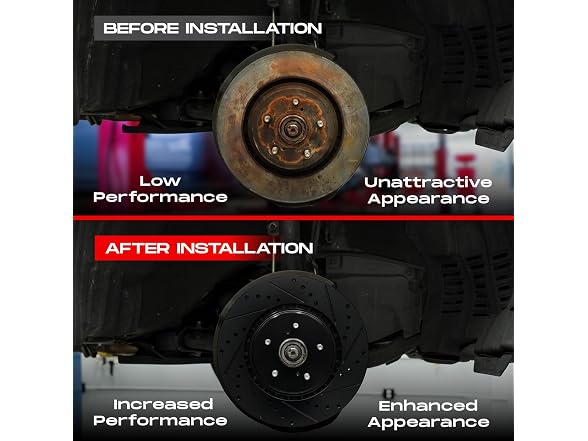 R1 Concepts Front and Rear Brake Kit
