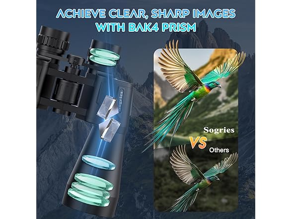 20x60 Binoculars High Powered