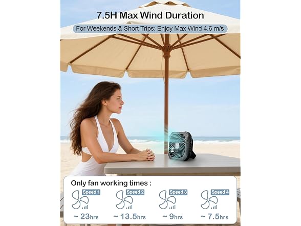 Odoland Hanging Camping Fan W/ LED