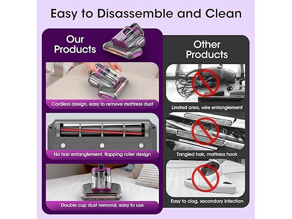 Xiaolang Bed Mattress Vacuum