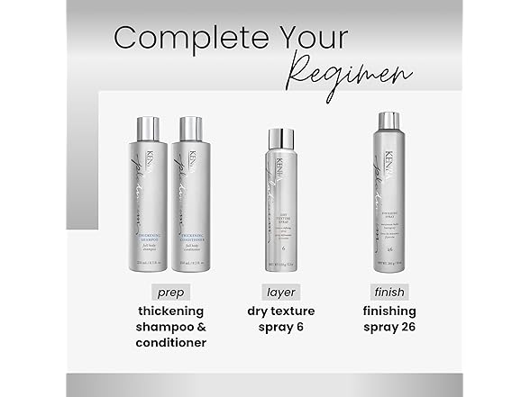 Kenra Platinum Dry Texture Spray, 5.3oz
