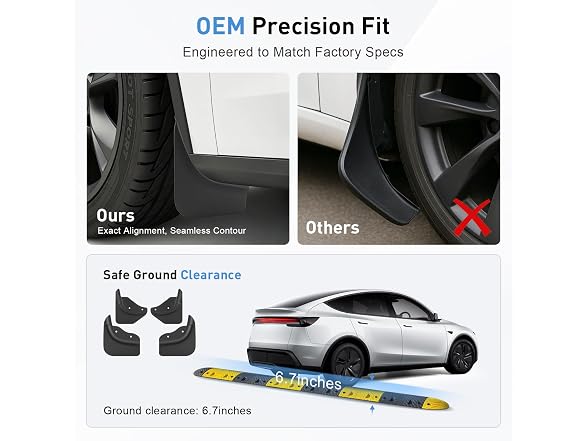 Safotad Mud Flaps for 2025-2026 Model Y