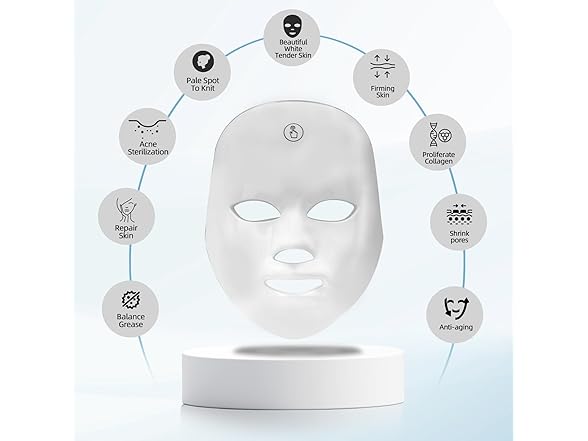 Blue Light Therapy Mask for Face
