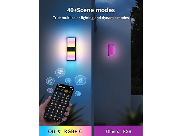 SMAVISTA Smart RGBCW Outdoor Wall Lights