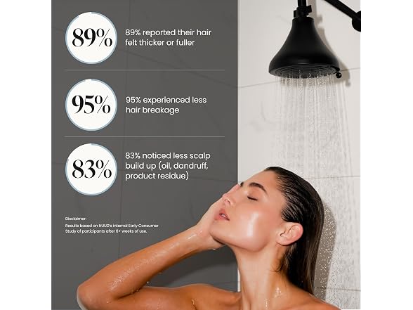NUUD Filtered Shower Head | Removes
