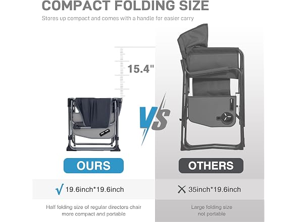 EVER ADVANCED Grey Camping Chair 2 Pack