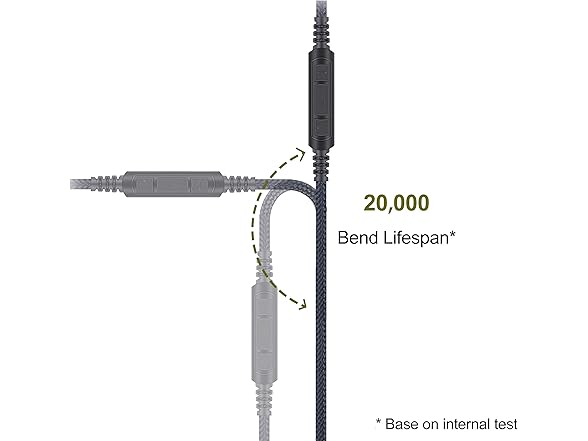 Audio Cable Replacement with in-Line Mic