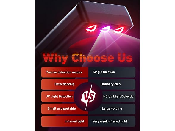 6-in-1 Portable Privacy Protector
