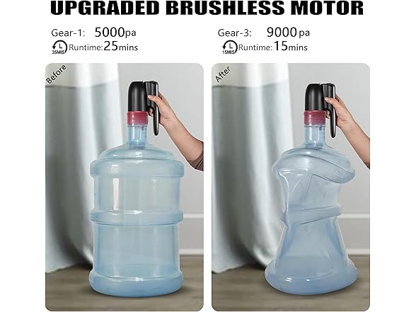 Lebleto 3 in 1 Portable Handheld Vacuum