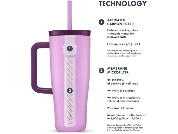 LifeStraw Go Insulated Water Filter Tumbler, 24 oz, Acai