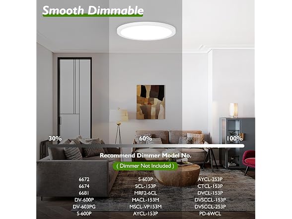 Brightever B0G76P78NN 1-Pack LED Flush Mount Ceiling