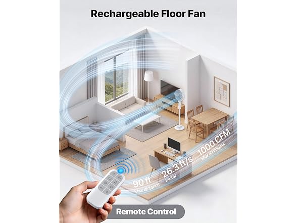 Aaoyun PFDX Rechargeable Pedestal Fan with Remote Light