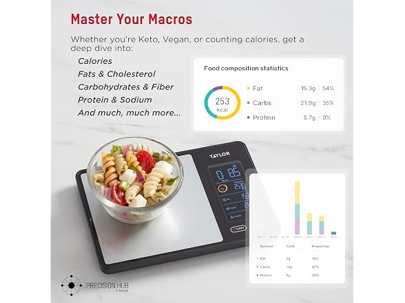Taylor 5340117 Smart Food Scale with Precision Hub App