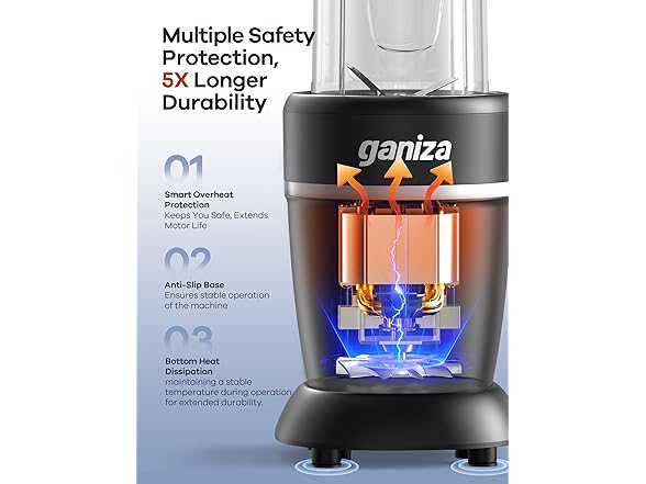 Ganiza Smoothie Blender