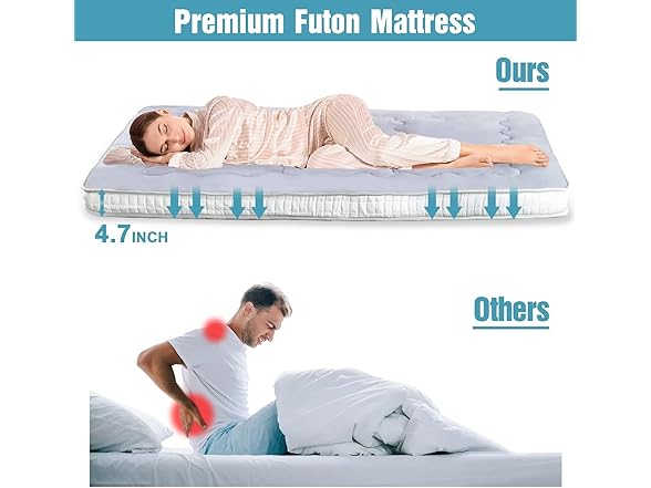 KIAYACI Floor Mattress Full Size