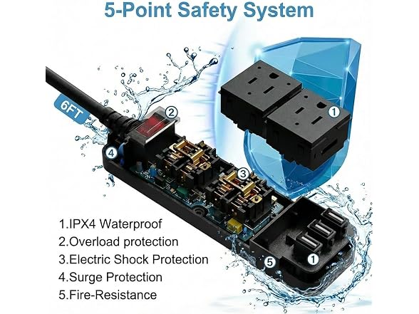 KEBEN Outdoor Waterproof Power Strip
