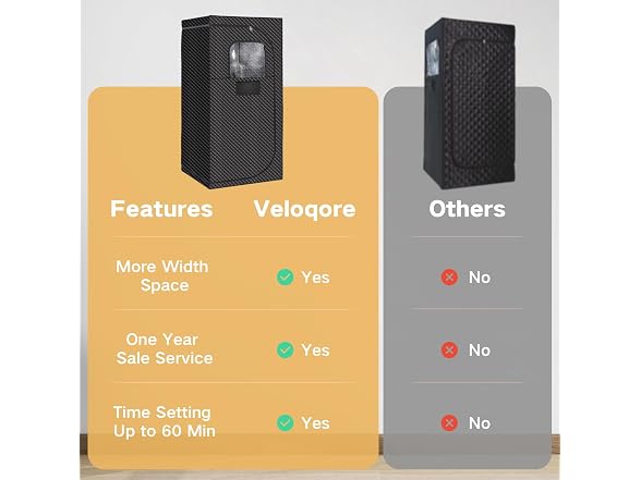 Portable Sauna, Steam Sauna