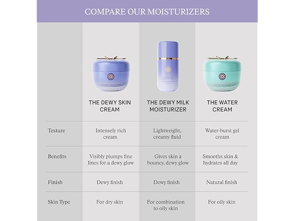 Tatcha Tatcha The Water Cream, 1.7 oz